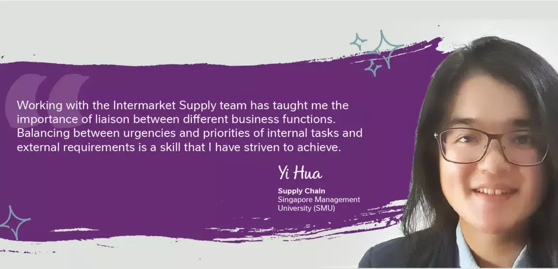 Yi Hua