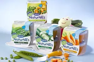 Nestlé's Life Cycle approach: Environmental sustainability